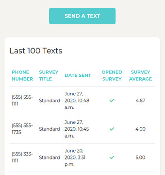 Creat a survey to get feedback from patients.