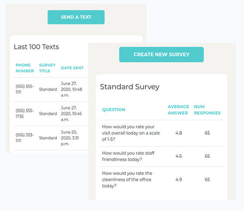 Create surveys and send texts to patients.